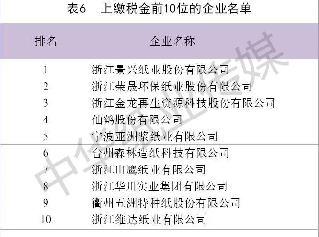 仙鶴股份有限公司官方網(wǎng)站